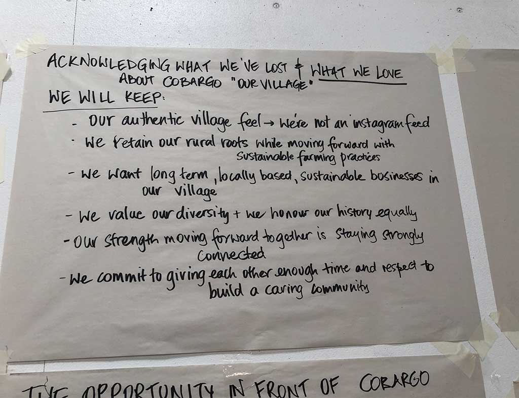 Writting on the paper, on the wall